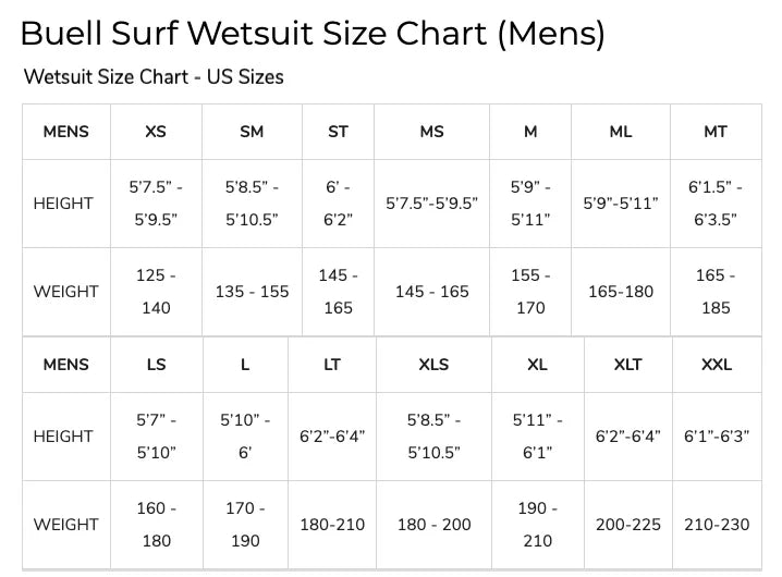 Buell RB1 2MM S/S Full Wetsuit Men's- Black/Storm